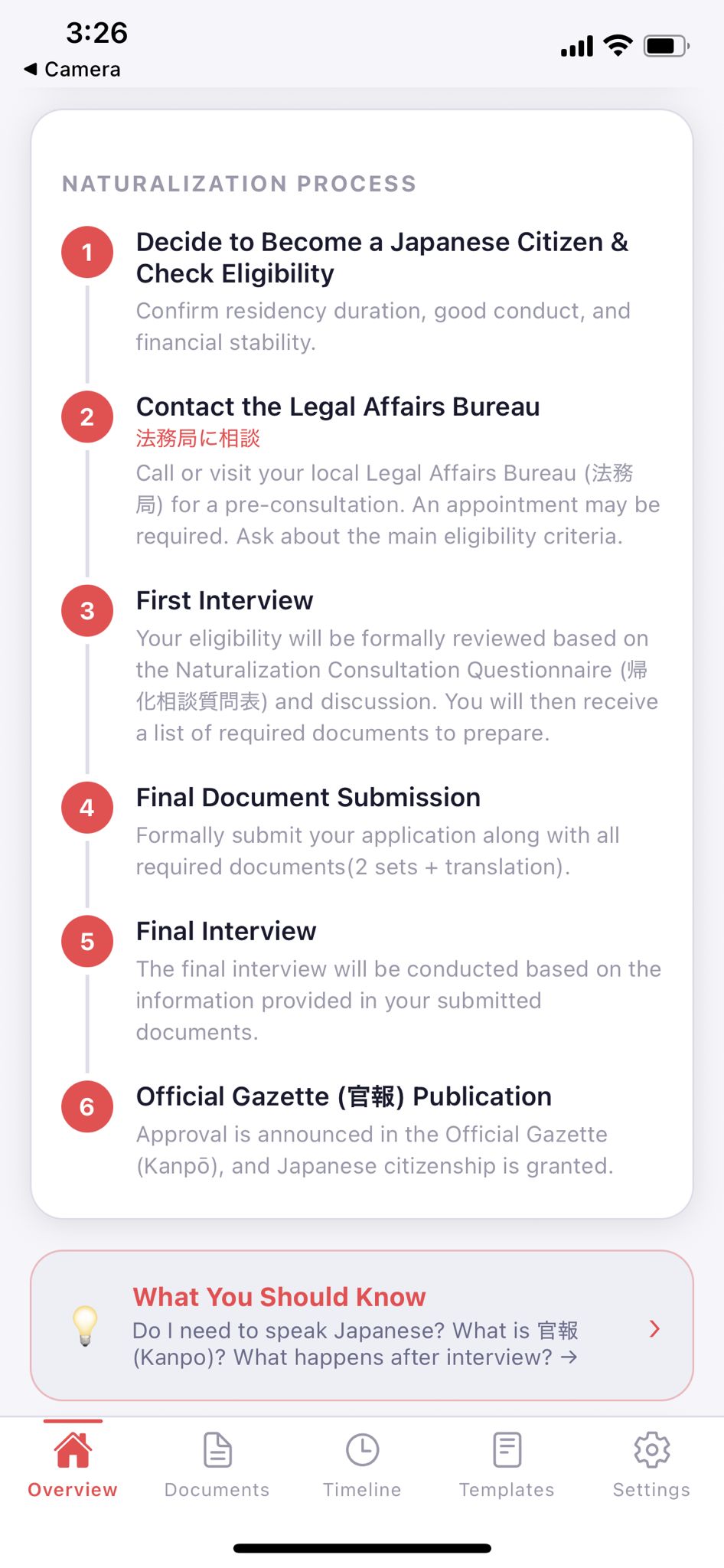 Japanese naturalization process flow — phase-by-phase citizenship application roadmap